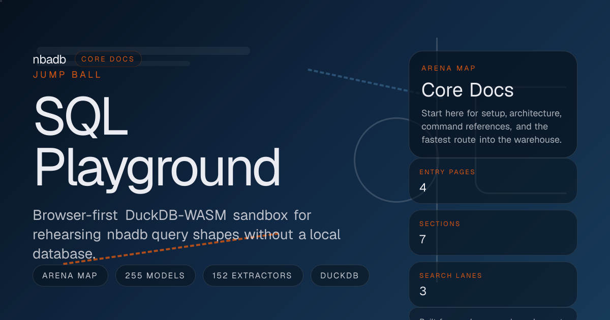 SQL Playground | nbadb